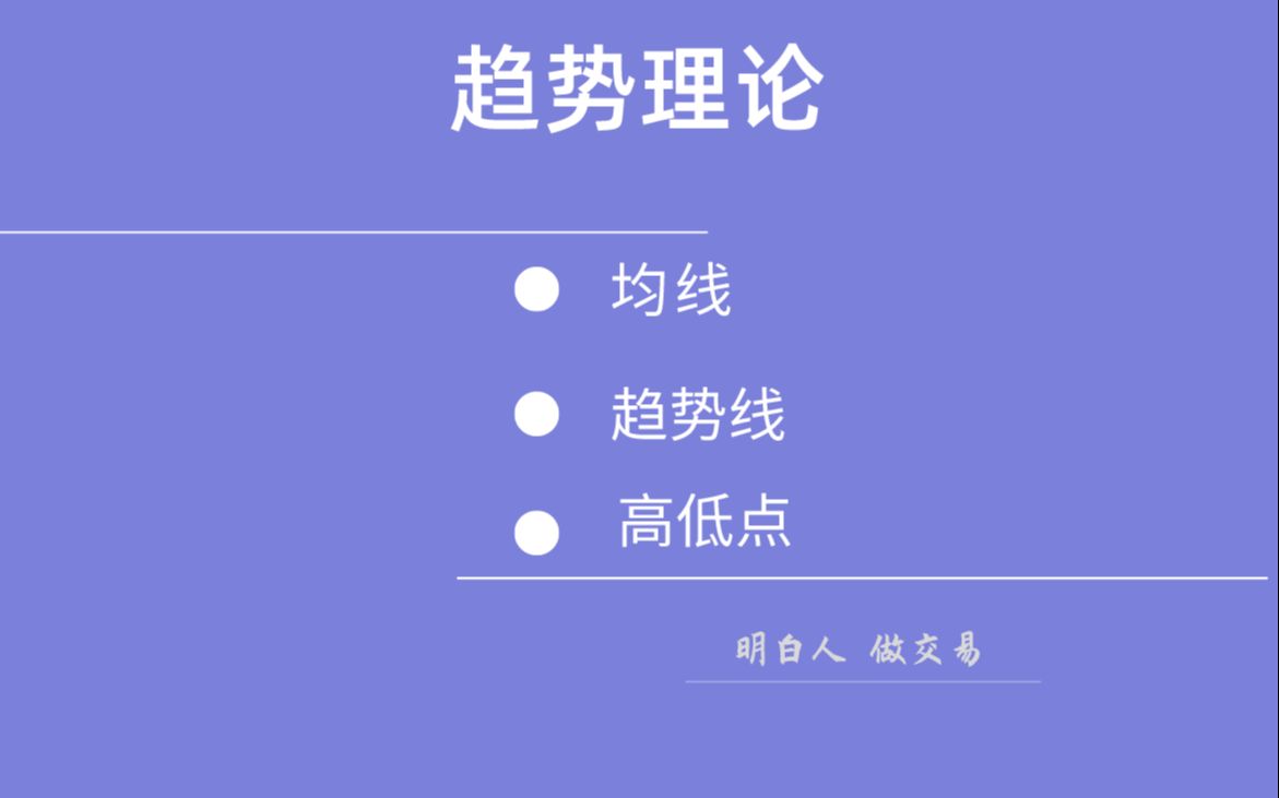 《1.均线 2.趋势线 3.高低点 》 三种趋势理论讲解哔哩哔哩bilibili