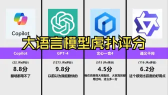 Descargar video: 大语言模型虎扑评分，你最常用哪个？Chatgpt4!【虎扑锐评】