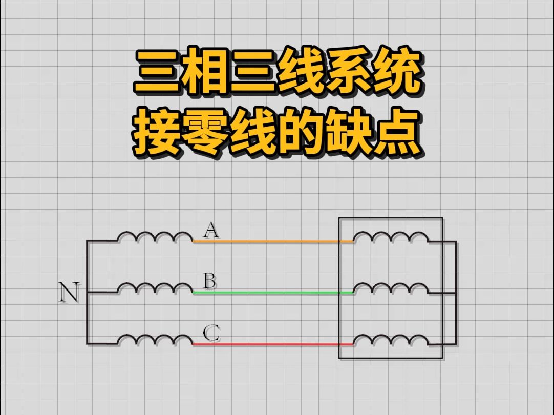 在三相三线系统接零线的缺点哔哩哔哩bilibili