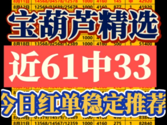 9.23日宝葫芦精选方案推荐来啦.昨天也是顺利拿下了,今日我们继续冲红!哔哩哔哩bilibili