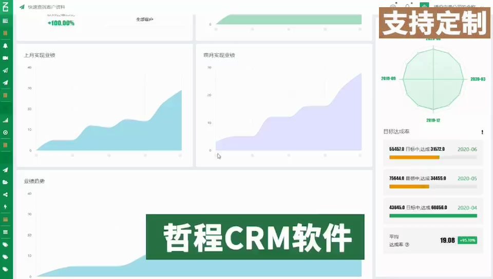 企业的客户关系管理CRM客户关系管理系统哔哩哔哩bilibili