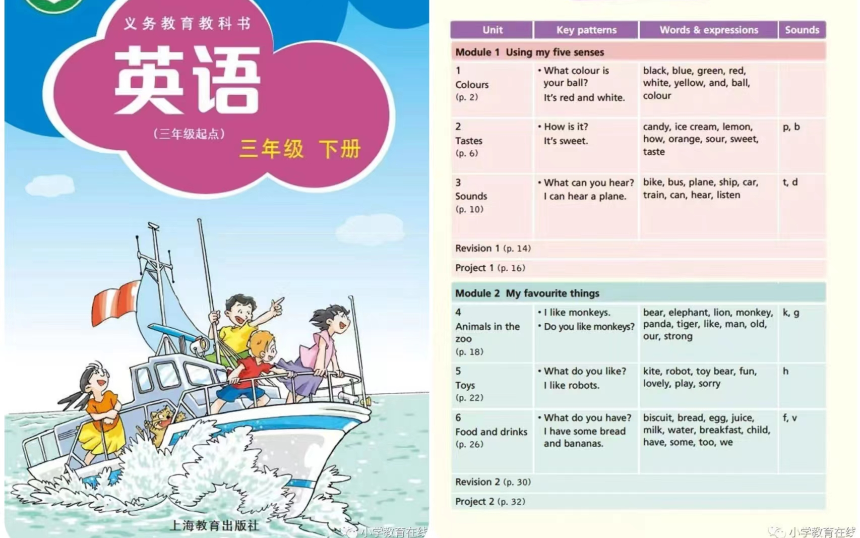 沪教版 小学英语三年级下册 教学视频