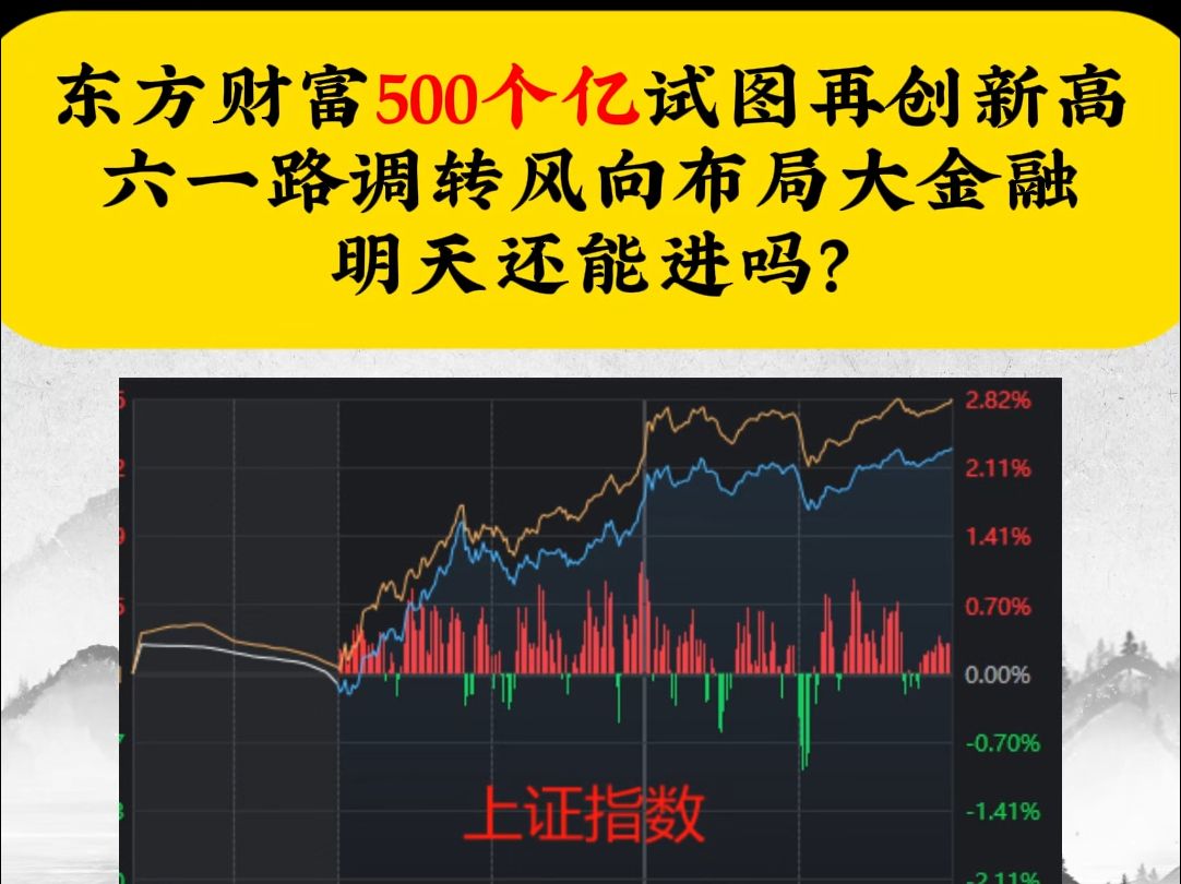 东方财富500个亿试图再创新高六一路调转风向布局大金融明天还能进吗?哔哩哔哩bilibili