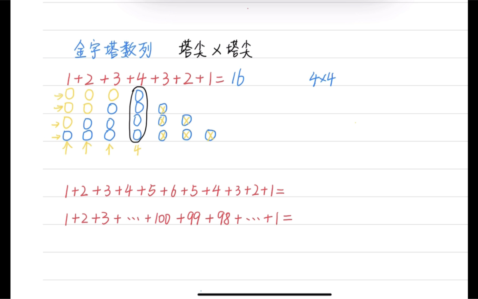 金字塔数列,计算方法及推导过程!哔哩哔哩bilibili