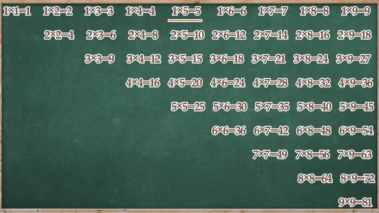 九九乘法表 儿童读音哔哩哔哩bilibili