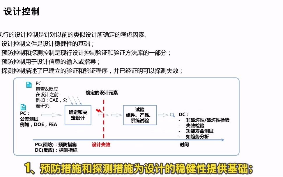 DFMEA第五步风险分析哔哩哔哩bilibili