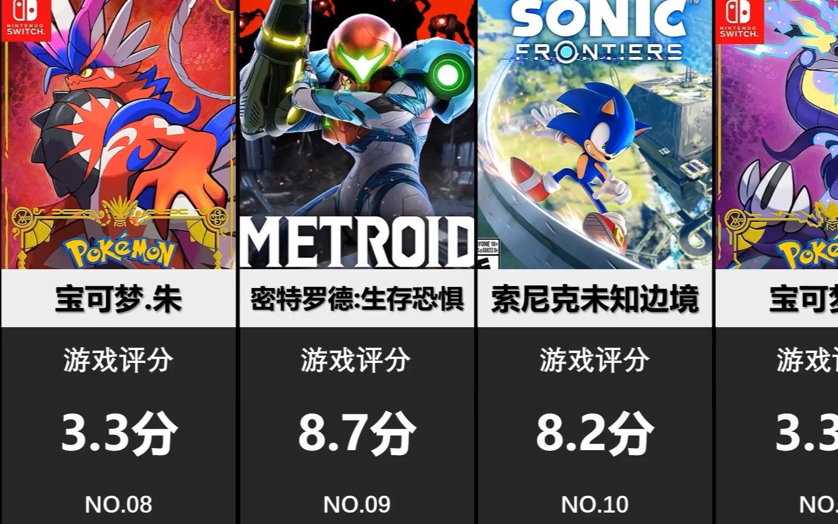 [图]【Switch】：盘点近期最热门的游戏! NO.15