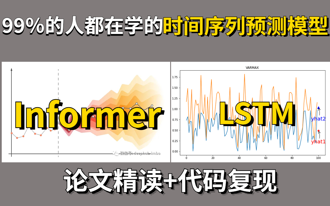 论文精读+代码复现!99%的人都在学的时间序列预测模型Informer与LSTM!只需半天就能彻底学会!直击底层原理!——(人工智能、深度学习、机器学习...