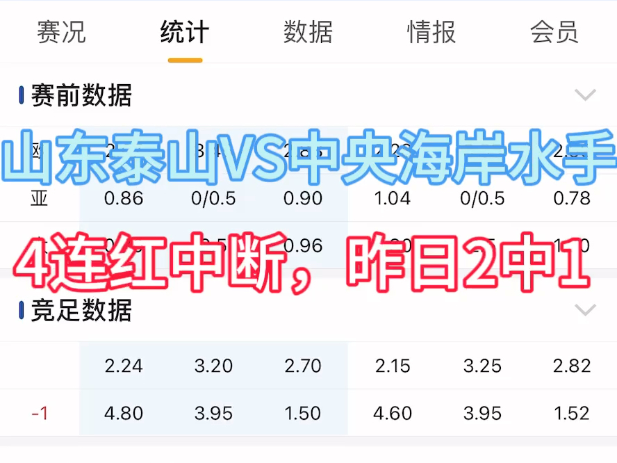 9.17日点评 山东泰山VS中央海岸水手哔哩哔哩bilibili