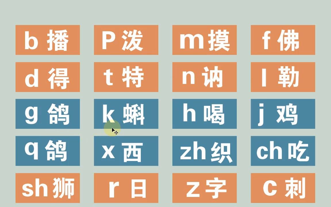 拼音字母表,成人拼音打字 零基础学汉字识字认字教程_哔哩哔哩_bilibili