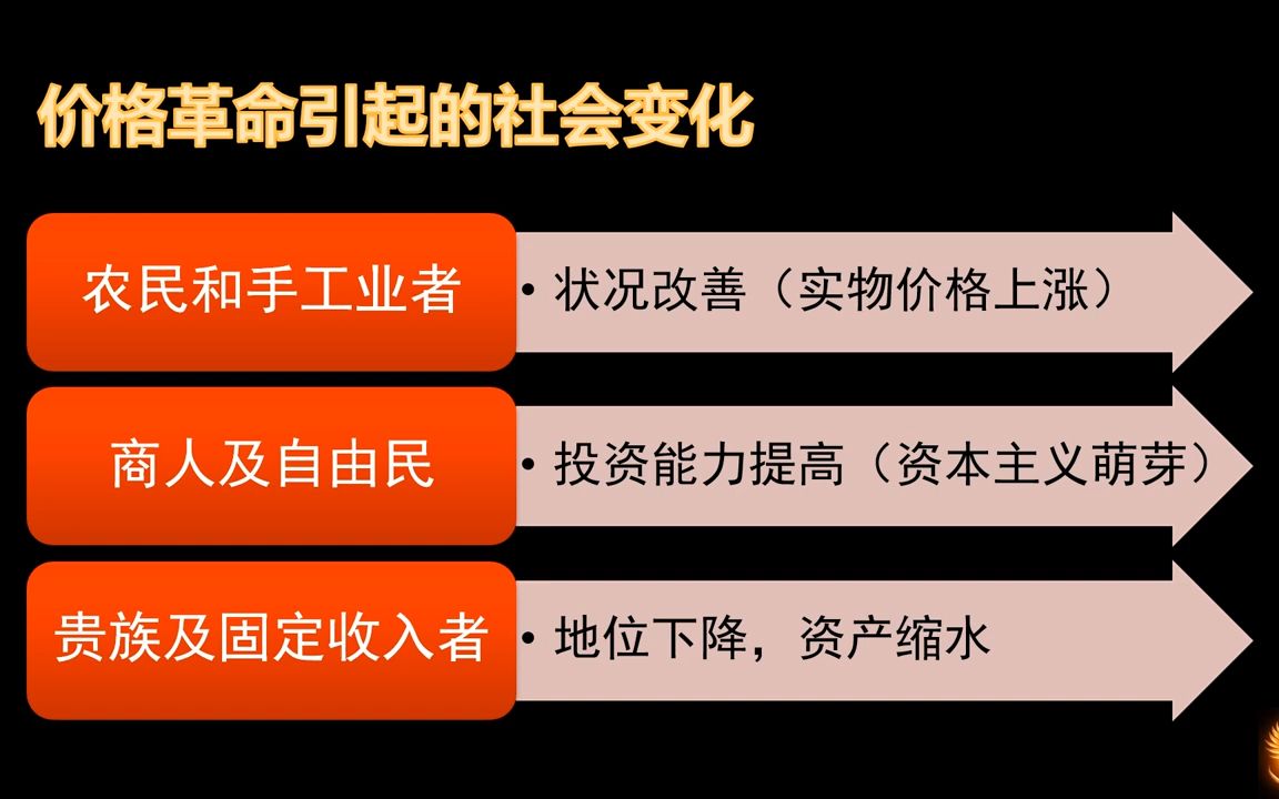 27教会历史 宗教改革在瑞士 加尔文哔哩哔哩bilibili