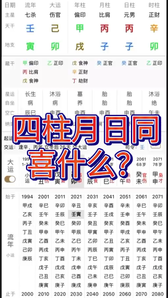 四柱月日一模一样,喜忌要如何取用?哔哩哔哩bilibili