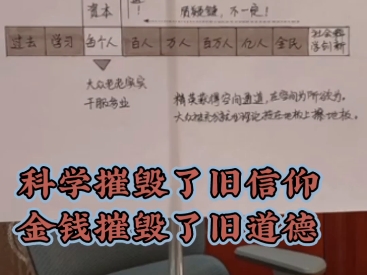 科学摧毁了旧信仰,金钱摧毁了旧道德:重构世界新道德体系是自然法送给普通大众的机会#母亲频道哔哩哔哩bilibili