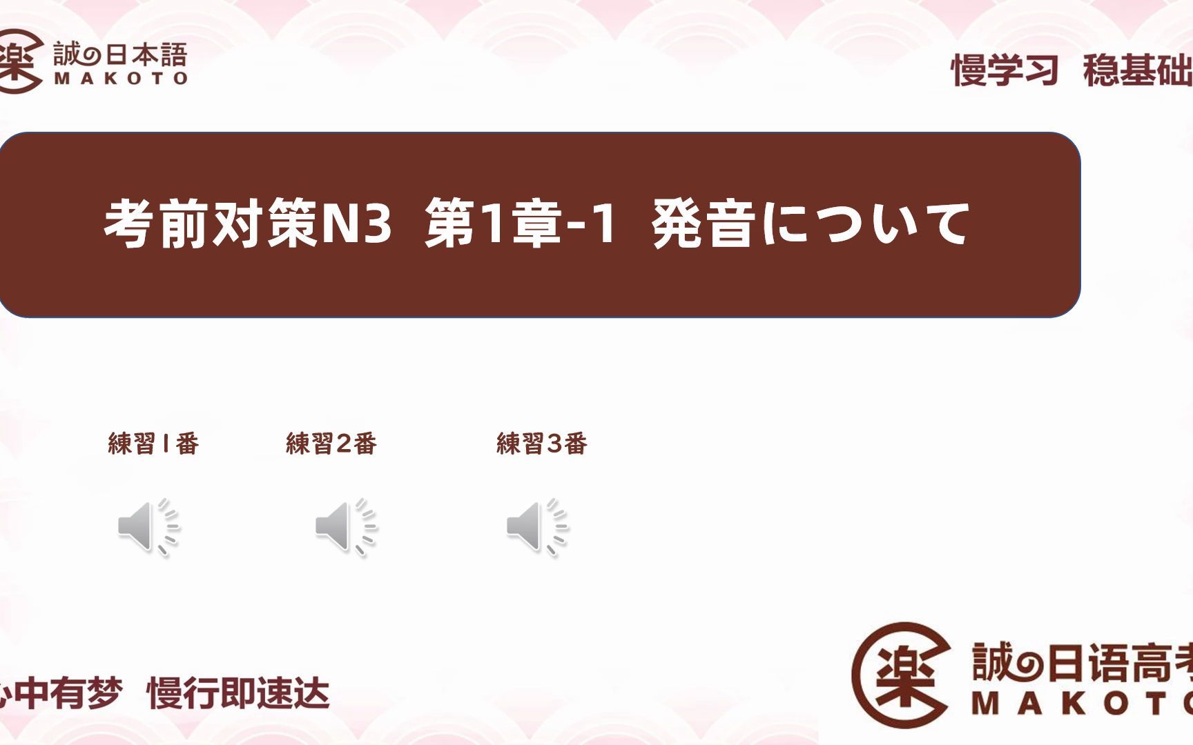 [图]【诚之日语】新日本语能力考试考前对策N3 第1章