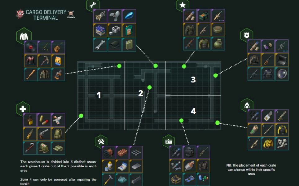 【地球末日生存】交通枢纽刷材料