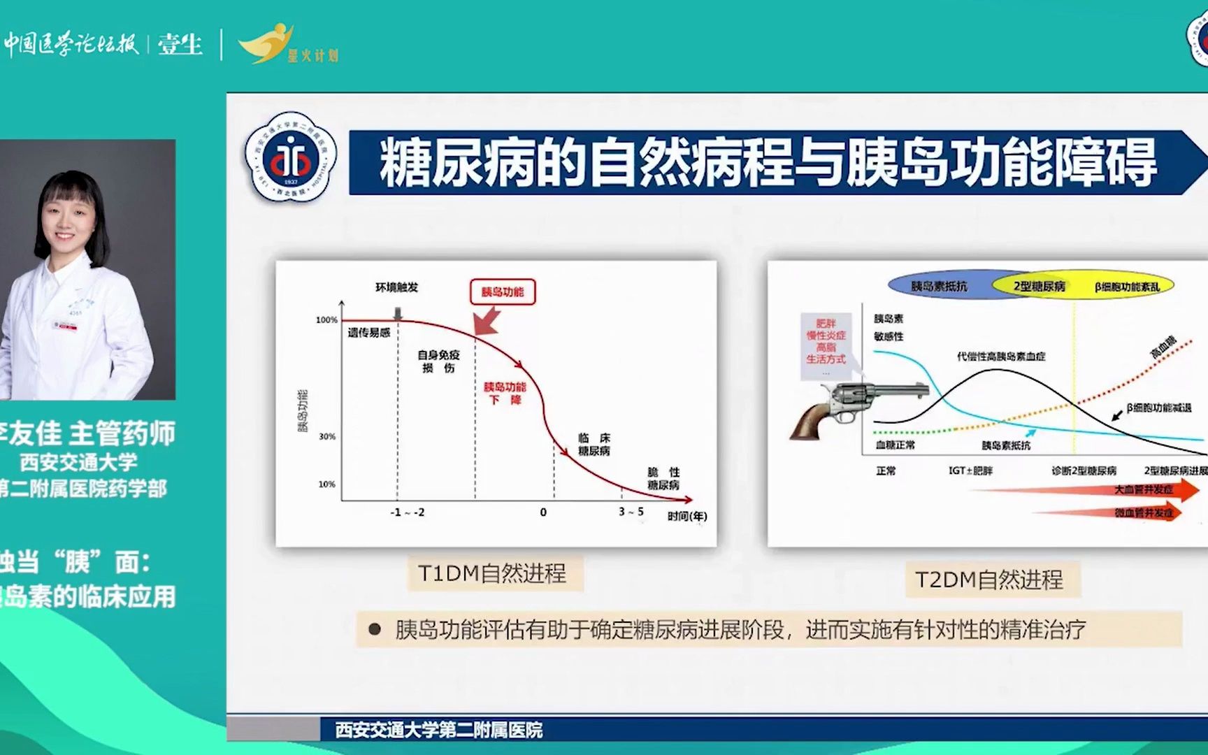 [图]胰岛素的临床应用