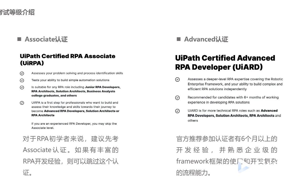 1.RPA学习天地:UiPath RPA考试指南(一)(Av930573555,P1)哔哩哔哩bilibili