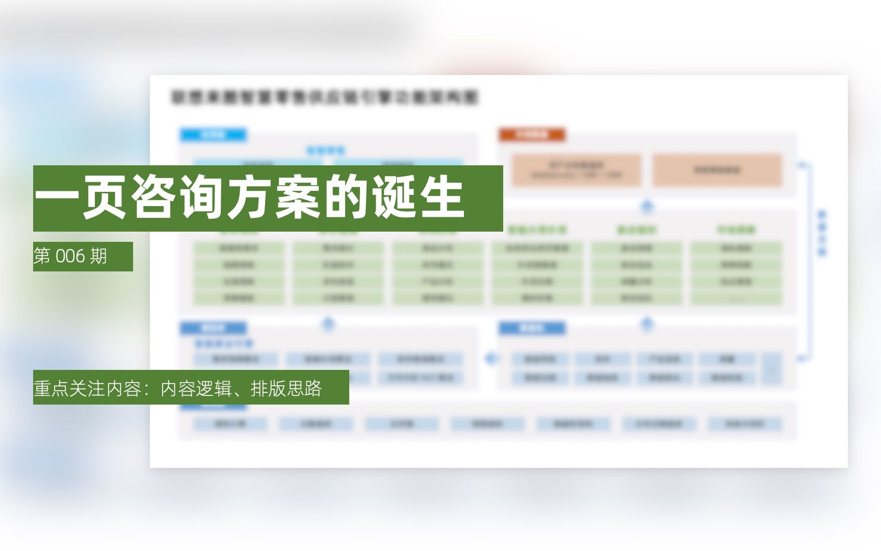 [图]一页咨询方案的诞生-006