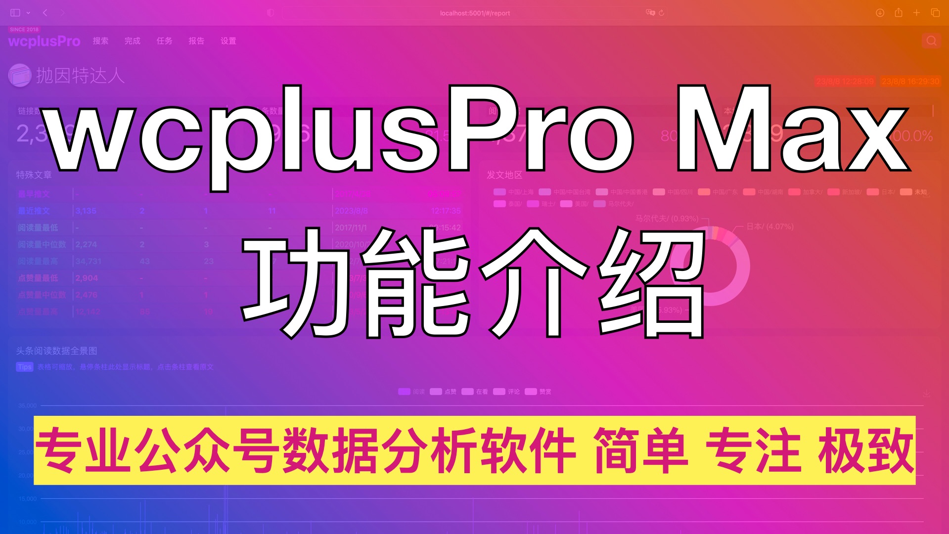 wcplusPro Max 功能介绍哔哩哔哩bilibili