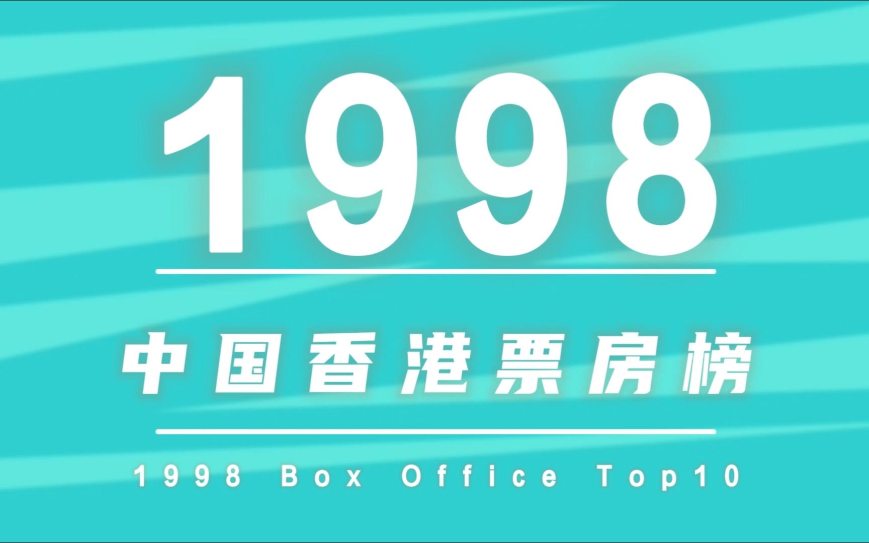 中国的电影票房排行榜_中国香港票房榜1998年中国香...