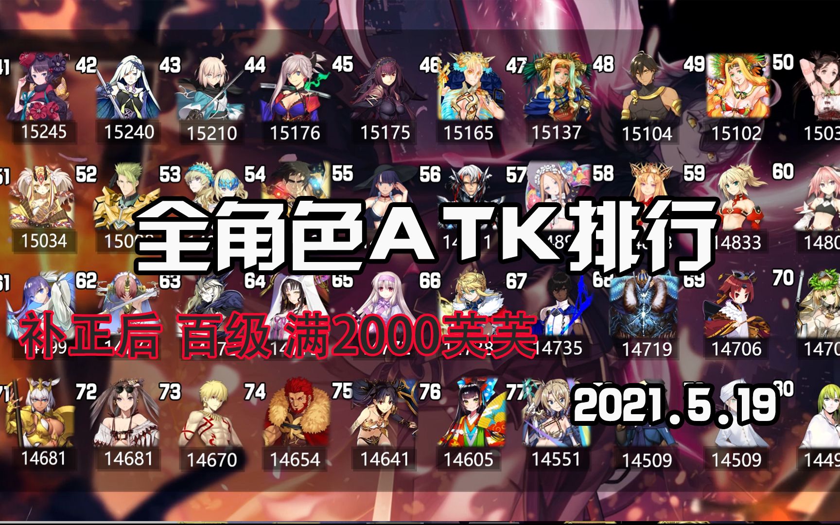 【FGO】全角色百级ATK排行 职介补正后(2021.5.19)哔哩哔哩bilibili