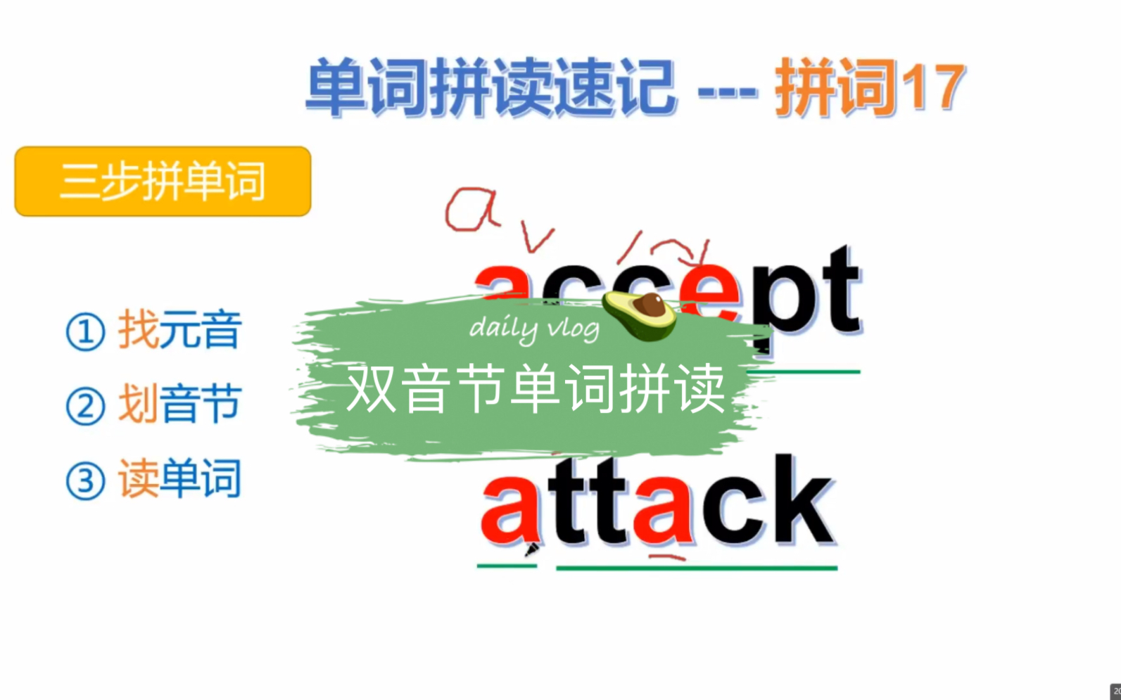 两个元音的单词怎么拼读?为什么重音位置不稳定,变来变去,单词拼读没有规律吗?哔哩哔哩bilibili