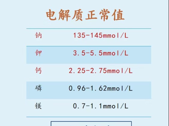 考研英语:考研单词E哔哩哔哩bilibili