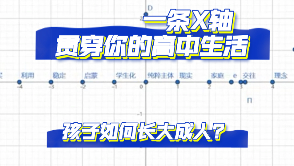 海归博士,“产业升级”的意识形态分析,无产学生从认识到团结的位移(政生术)哔哩哔哩bilibili