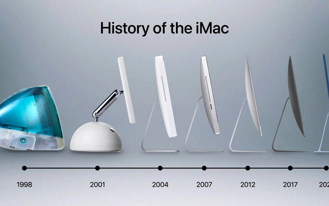 苹果 iMac的演变历史,从1998年第一台邦迪蓝开始,标志着乔布斯的回归,并从此改变了苹果的未来.哔哩哔哩bilibili