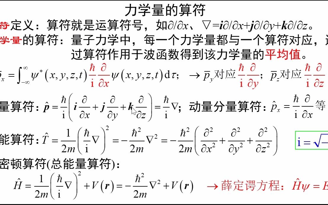 [图]1.11-力学量的算符-《固体物理视频讲义》-吴锵