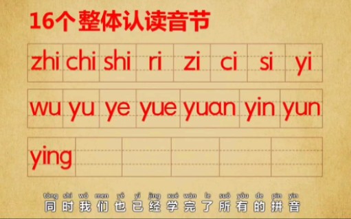 20.【细讲拼音】整体认读音节yuan,yin,yun,ying哔哩哔哩bilibili