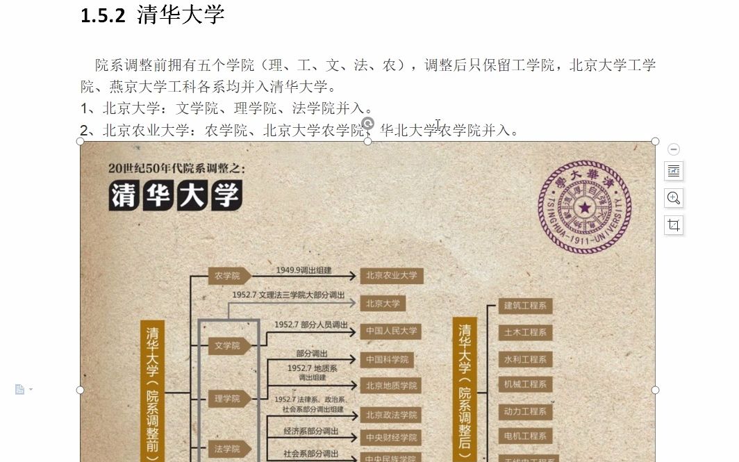 活动  中国高校变迁史(1952年院系调整之清华大学)