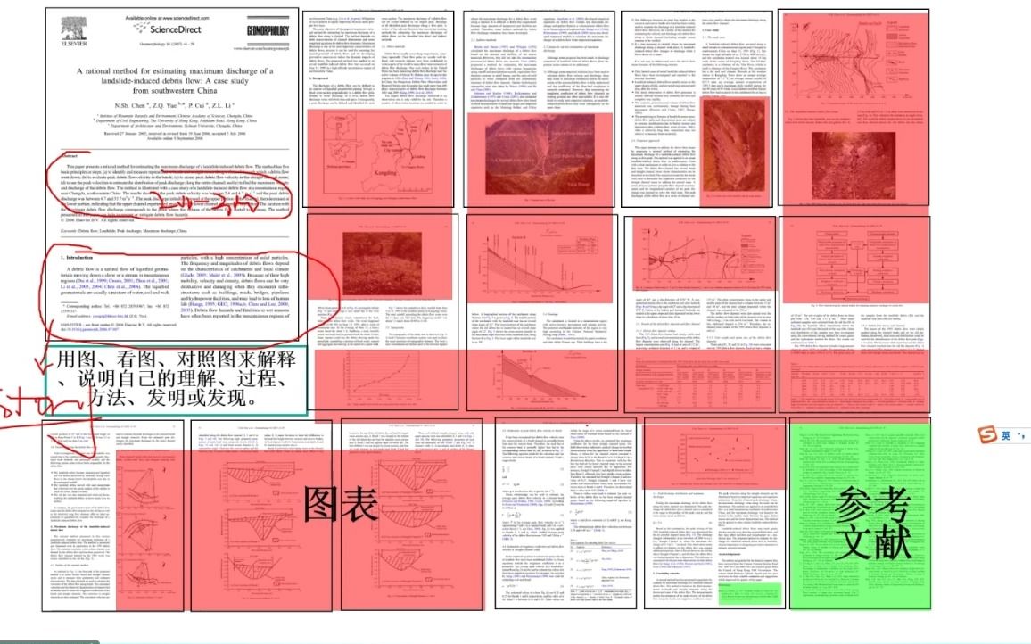 20220928河海大学韩光洁疫情常态化视角下科研创新工作开展方式与方法哔哩哔哩bilibili