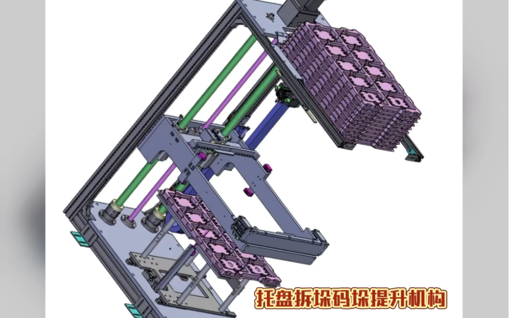 托盘拆垛码垛提升机构