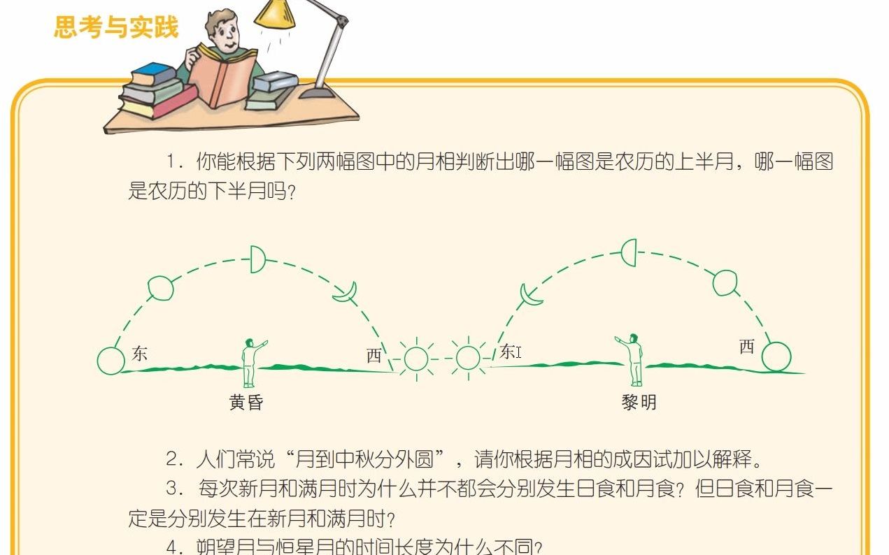 2021年上海 金山区 一模 选择题 解析哔哩哔哩bilibili