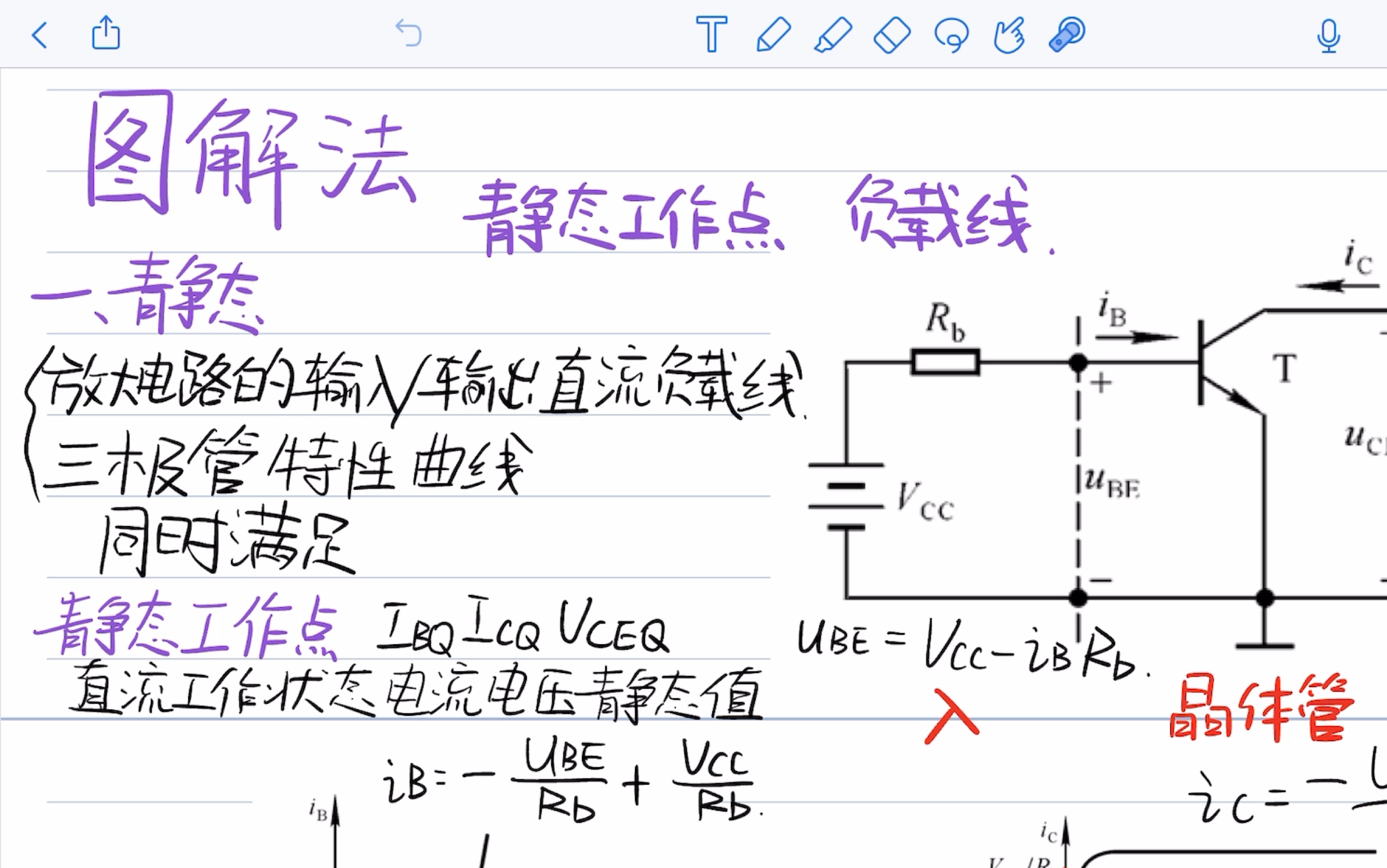 【模电】第二章(part4) 图解法 直流负载线
