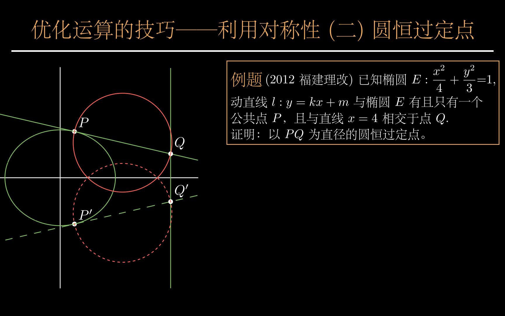 利用对称性优化运算(二)圆恒过定点02解析哔哩哔哩bilibili