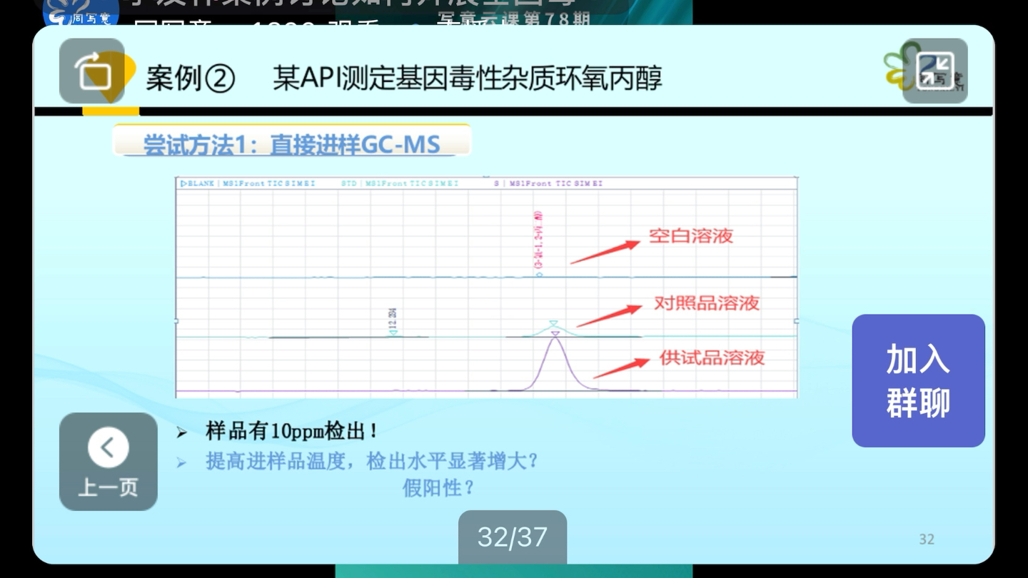 基因毒性杂质研究2哔哩哔哩bilibili