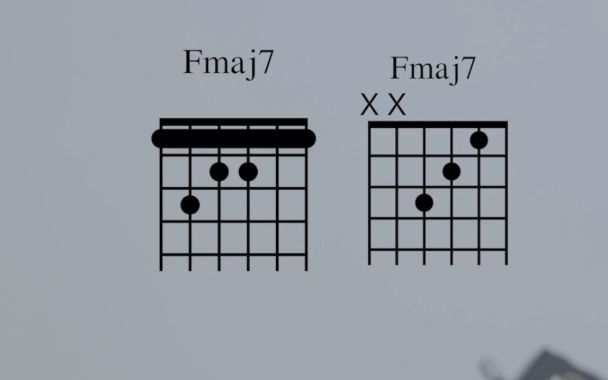 fm和弦简单按法图片