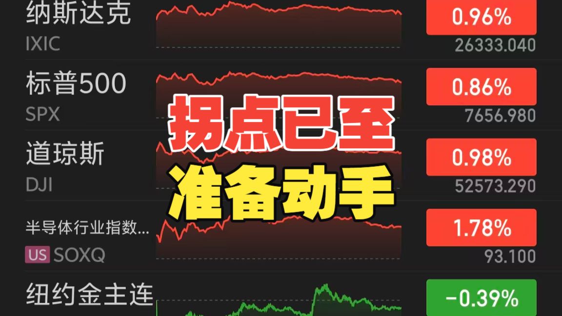 周末消息汇总，下周关注这个方向！CPI落地加息在即，AI引发数学核爆，Anthropic指控，这个周末还是太变态了