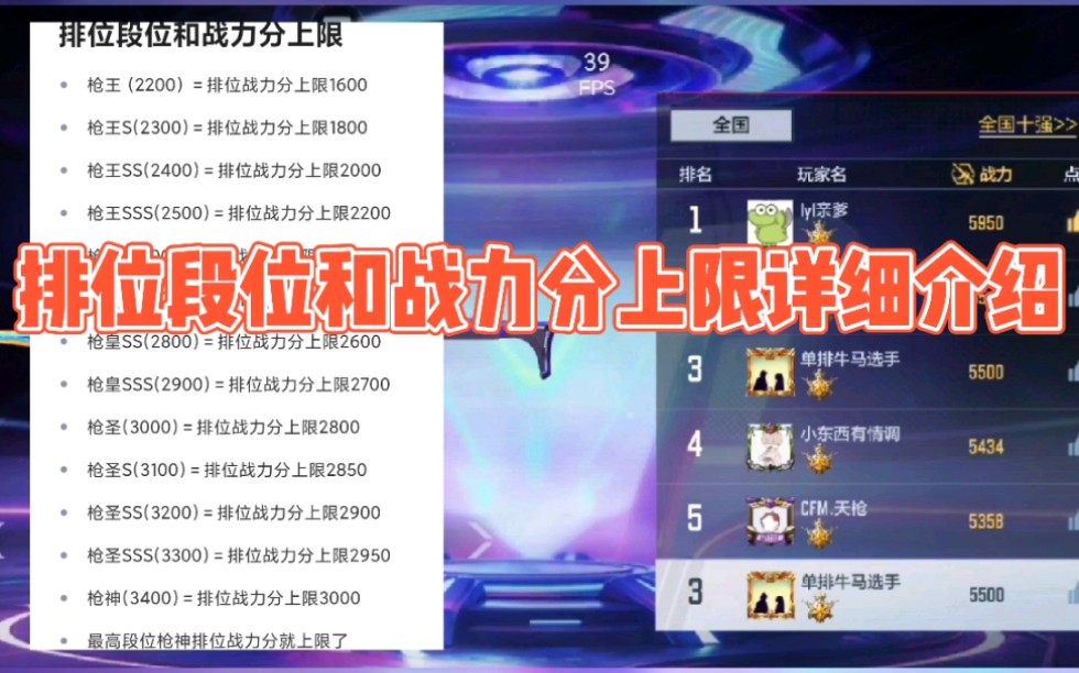 排位段位和战力分上限的详细介绍哔哩哔哩bilibiliCF手游