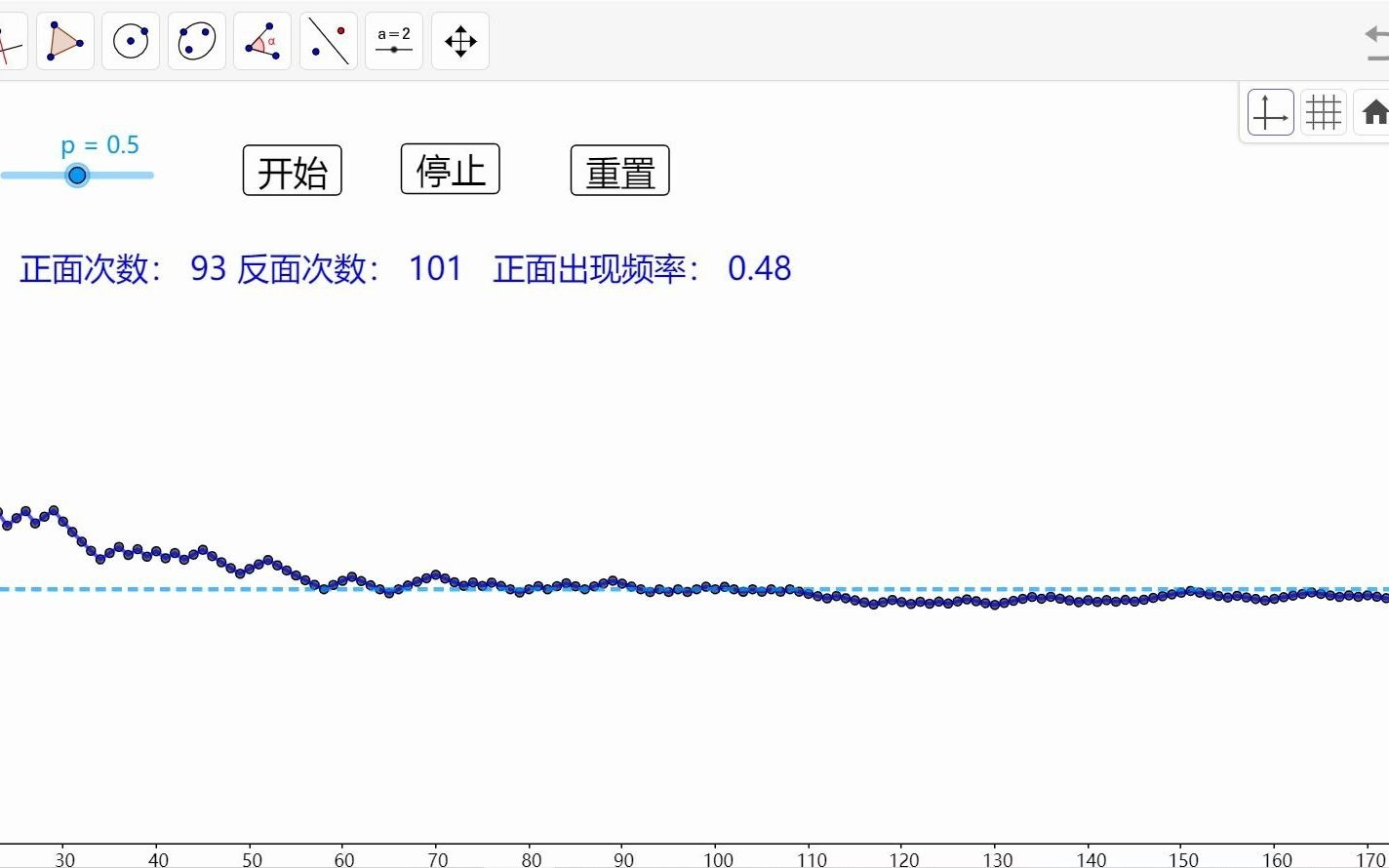 抛掷硬币模拟实验哔哩哔哩bilibili