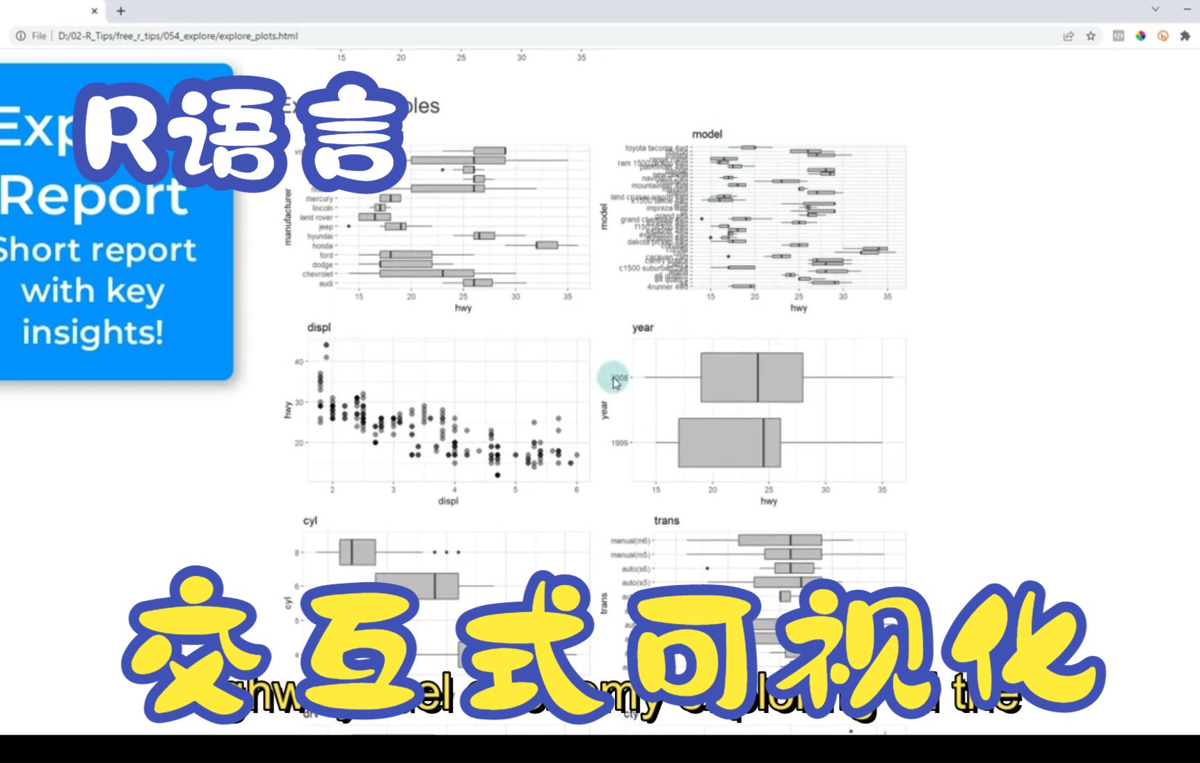 [图]R语言交互式数据可视化包：modelStudio