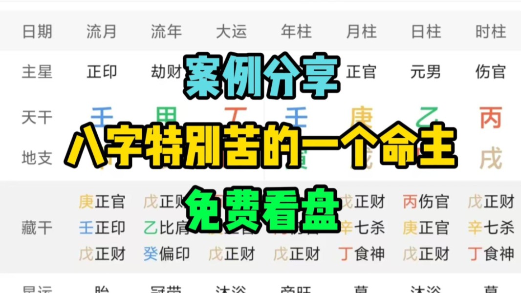 (三连+关注)八字简批 四柱八字 姻缘学业 免费看盘 人生局本 八字排盘哔哩哔哩bilibili