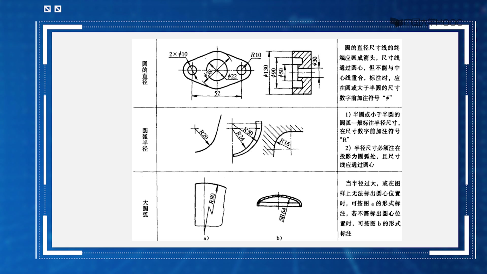 2.1.1 学什么:了解机械图样的国家标准哔哩哔哩bilibili