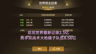 下载视频: 花花最高记录世界2.3亿，队伍8.56亿