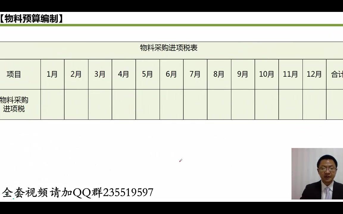 增值税试题增值税遗失证明增值税抵扣税哔哩哔哩bilibili