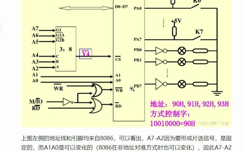 微机接口技术(88)接口是什么意思哔哩哔哩bilibili