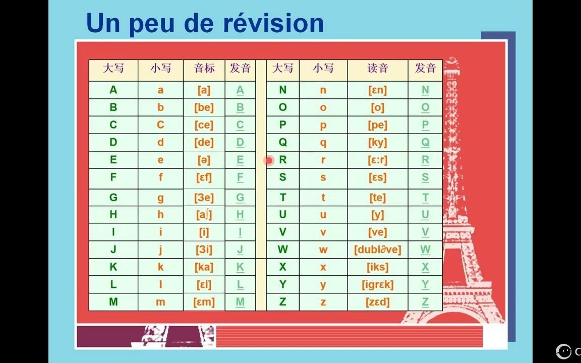 新大学法语第二讲:新大学法语1(李志清)Unit㩠12 1哔哩哔哩bilibili