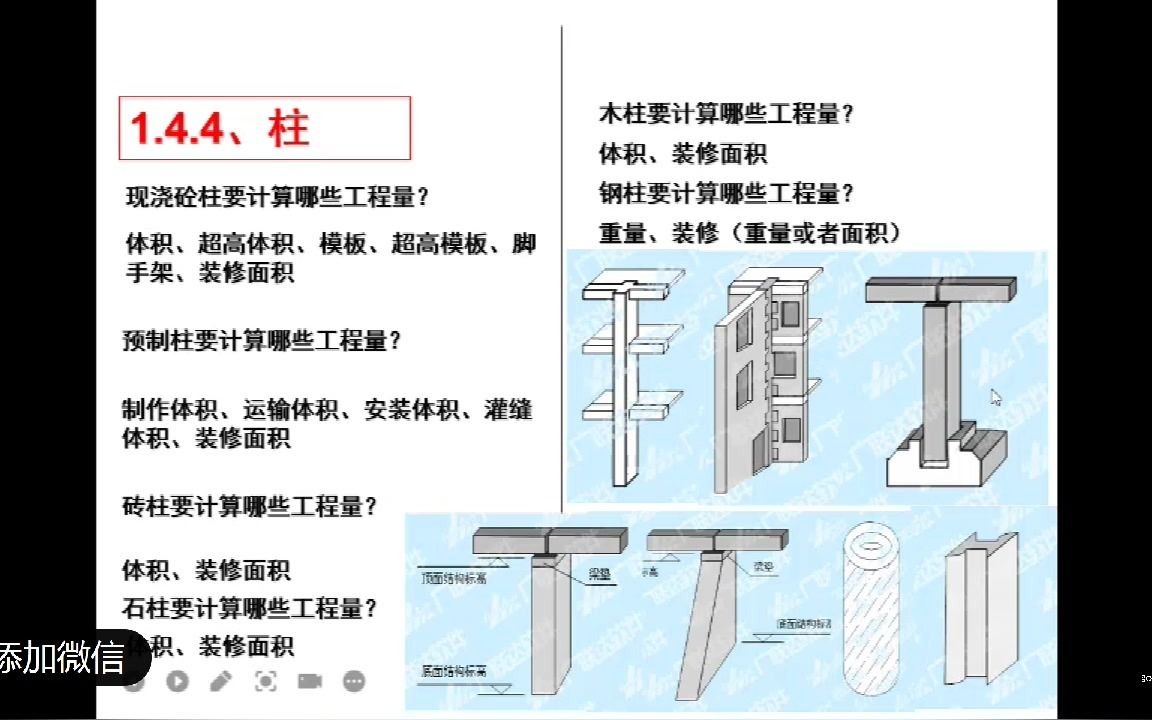 土建造价预算实操学习手工算量篇哔哩哔哩bilibili